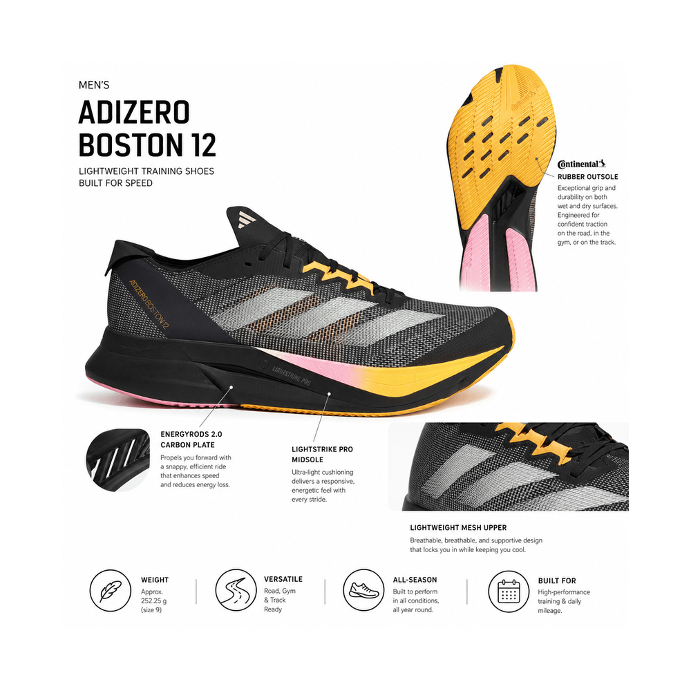 Adidas Adizero Boston 12 'Black Grey' Мужские