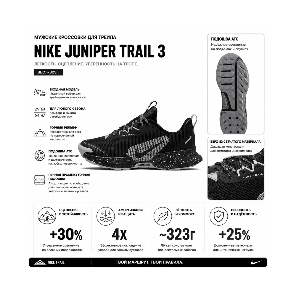Nike Juniper Trail 3 'Black / Wolf Grey / Photon Dust / Black' Мужские