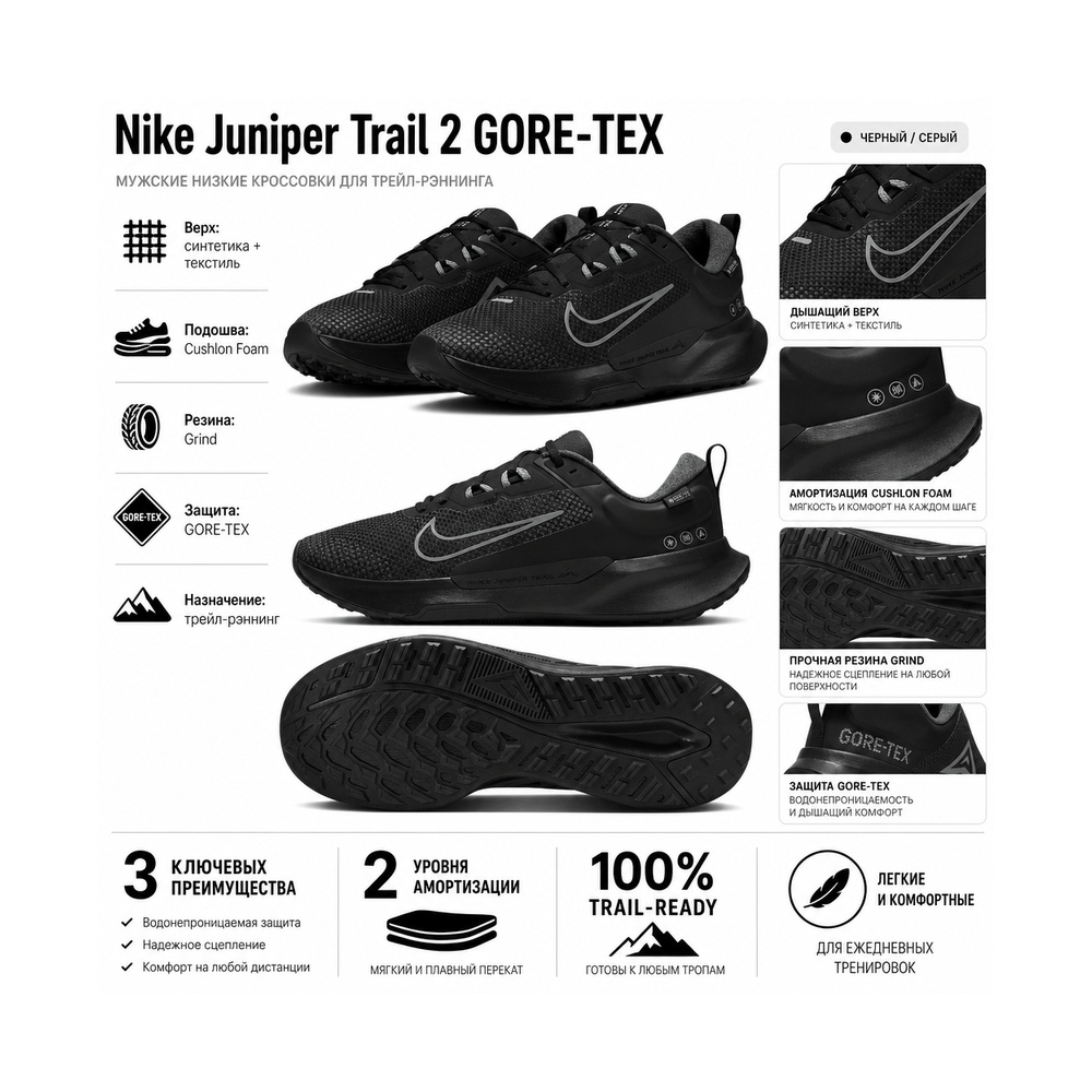 Nike Juniper Trail 2 'Black / Anthracite / Black' Мужские