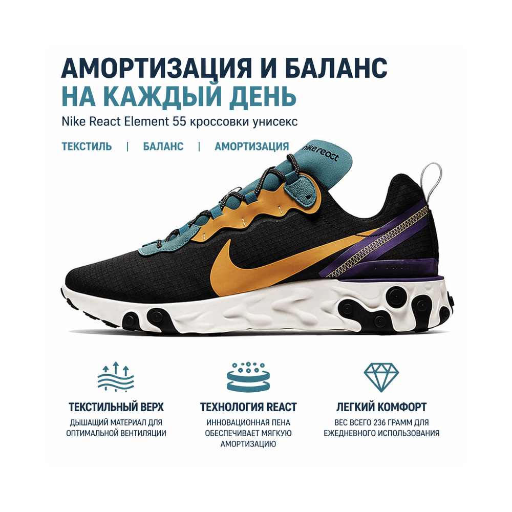 Nike React Element 55 'Black / Sail' Мужские