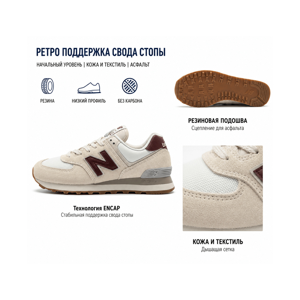 New Balance 574 'Beige' Женские