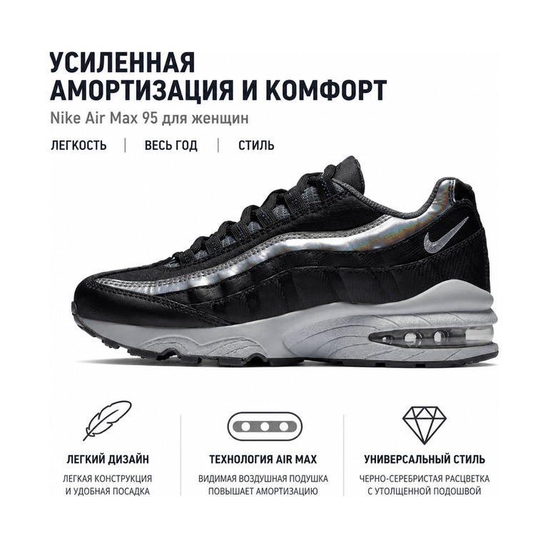 Nike Air Max 95 'Green Strike / Volt / Black' Женские