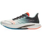 White / Clear Blue / Core